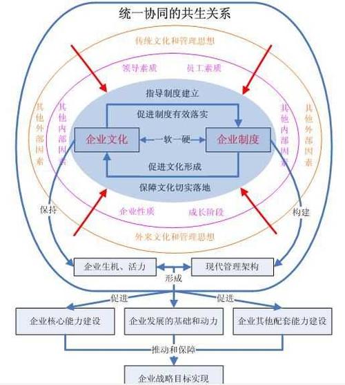 电焊弯kaiyun官方网站头过程与方法(弯头下料最简单方法图)