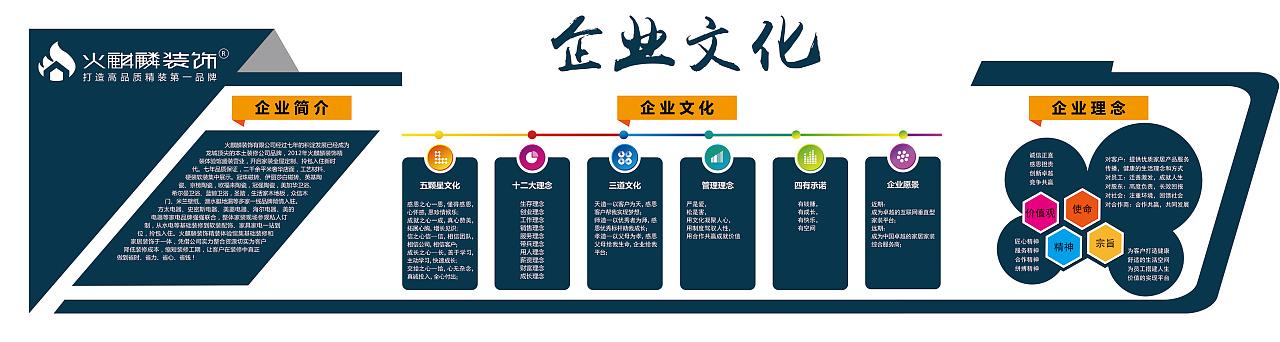kaiyun官方网站:深圳有哪些高新技术企业(广州有哪些高新技术企业)
